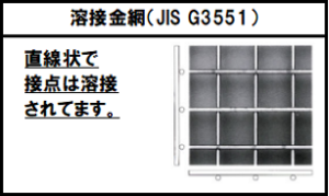 溶接金網（JIS G3551）