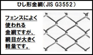 ひし形金網（JIS G3552）